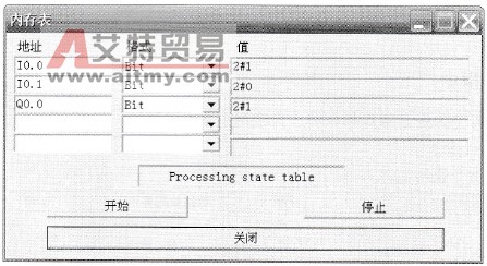 监控变量状态