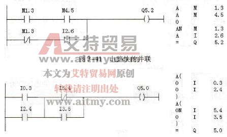 电路块的串联