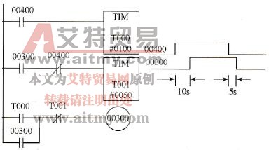 延时得电和延时失电程序