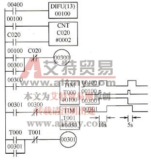 使用一个按钮的延时得电和延时失电程序