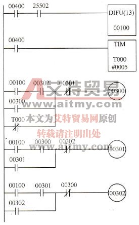 三个灯轮流显示的程序