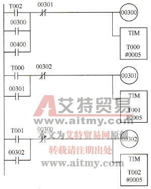 另一个三个灯轮流闪烁的程序