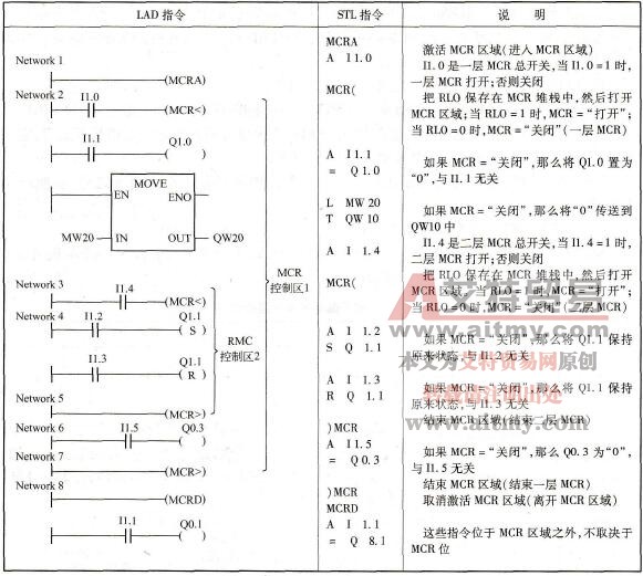 主控继电器指令编程示例2