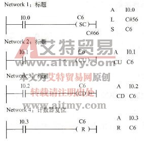 SC指令若与CU和CD指令配合使用可实现S_CUD的功能