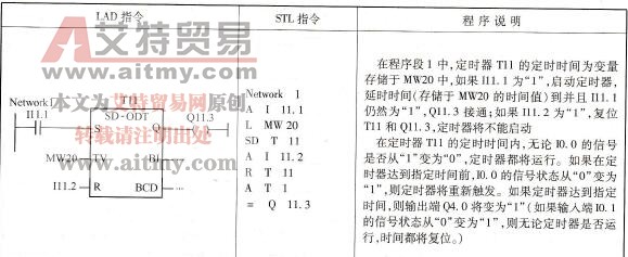 延时接通型S5定时器指令的程序示例
