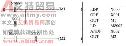 上升沿检测指令举例