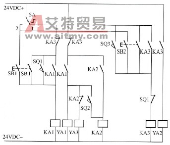 滑台连续循环电气控制电路