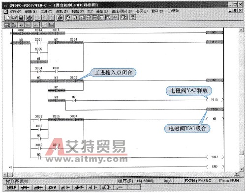 滑台慢速工进状态梯形图