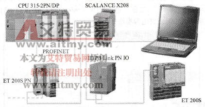 系统硬件与接线