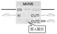传送值指令插入输出
