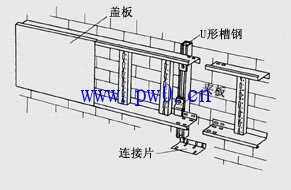 电缆桥架安装