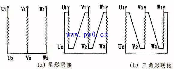 常用的变压器接线方式图解大全