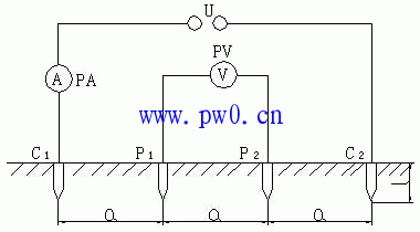 四极法测地壤电阻率的试验接线图