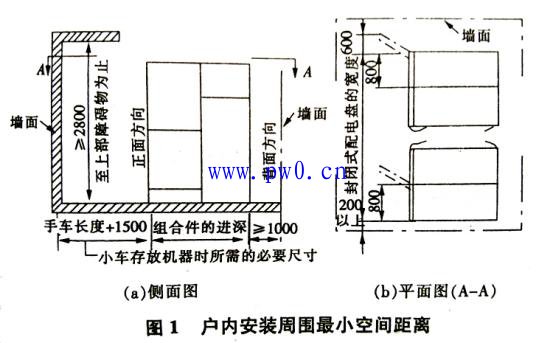 中置式高压开关柜安装距离要求
