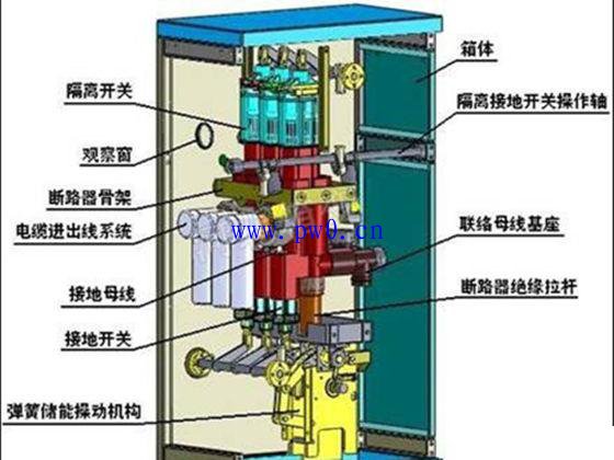 低压配电柜元器件图示