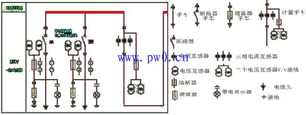 配电系统图符号大全
