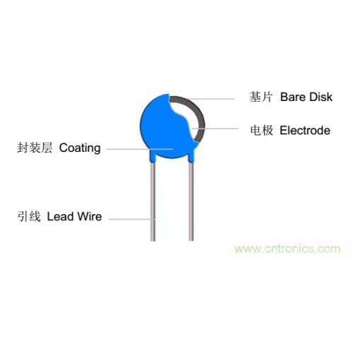 常规压敏电阻的参数