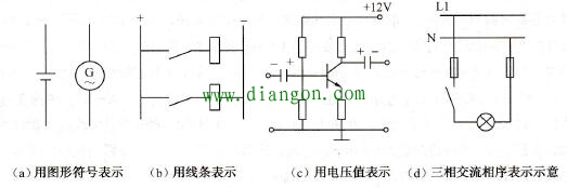 电路图中电源的表示方法 