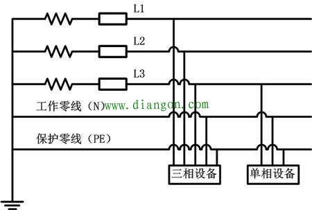 三相五线制供电方式 