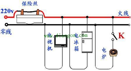 零线断路的危害和防治措施图解！非常值得收藏！ 
