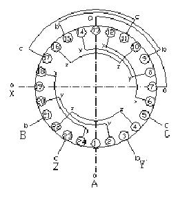 三相异步电动机的分相法接线方法图解 