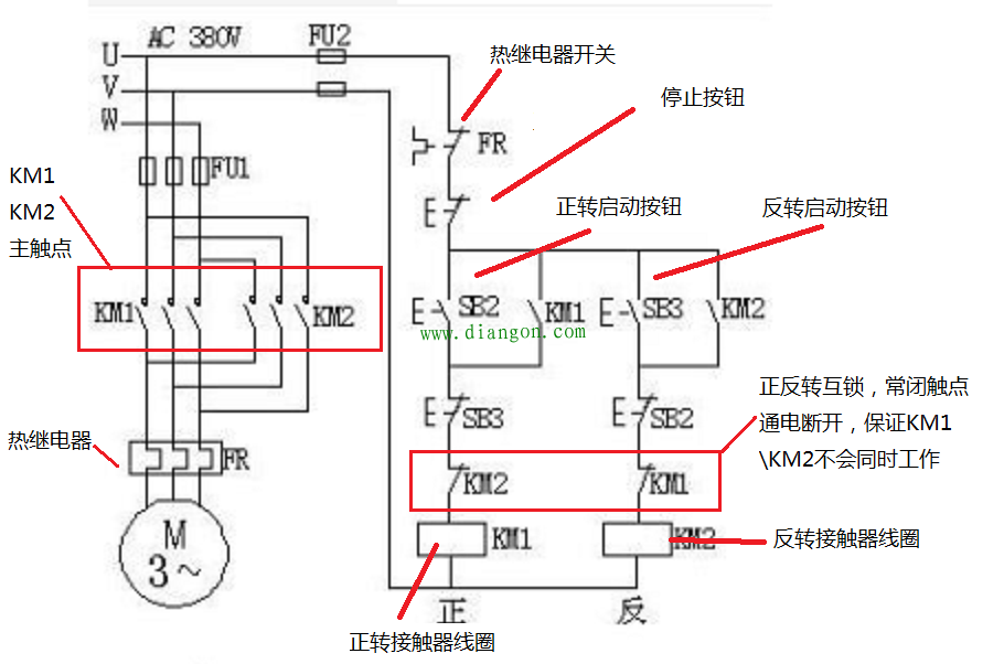 新手必看！怎么样看懂电动机正反转电路图 
