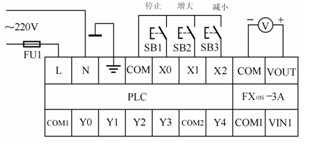PLC输出模拟可调电压 
