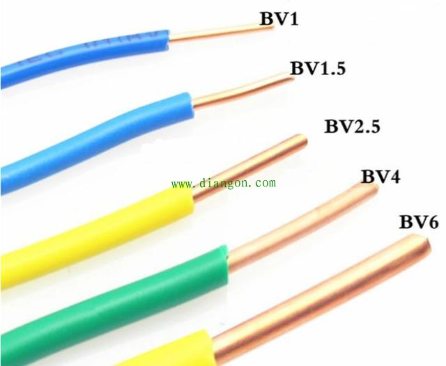 1、1.5、2.5、4、6平方电线可以负荷多少瓦？多少电流？ 