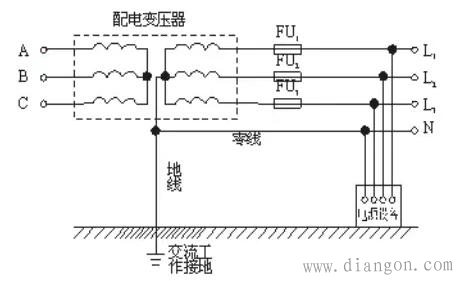 工作接地和保护接地 