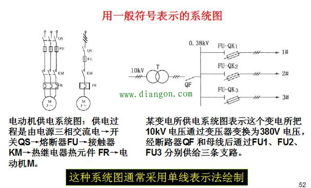 电气系统图或框图 