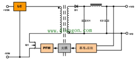 隔离电源与非隔离电源的区别和优缺点 