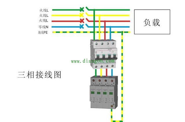 浪涌保护器作用原理及其接线图 