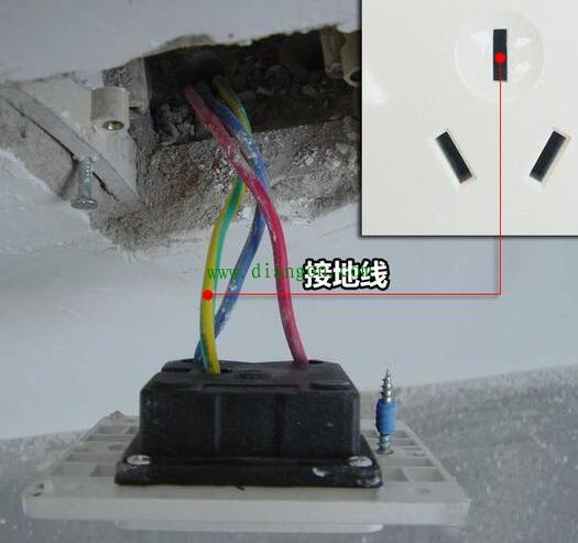 家里插座到底要不要接地线？必须接地线 