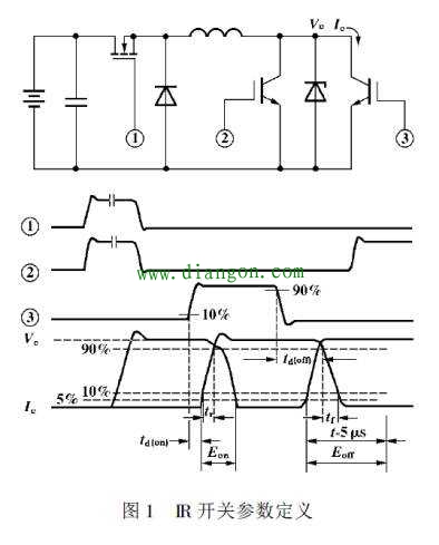 开关电源中IGBT损耗简单测量方法 
