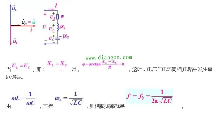 串联/并联谐振电路详解 