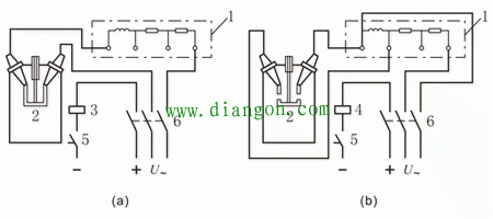 高压断路器动作时间的测量方法 