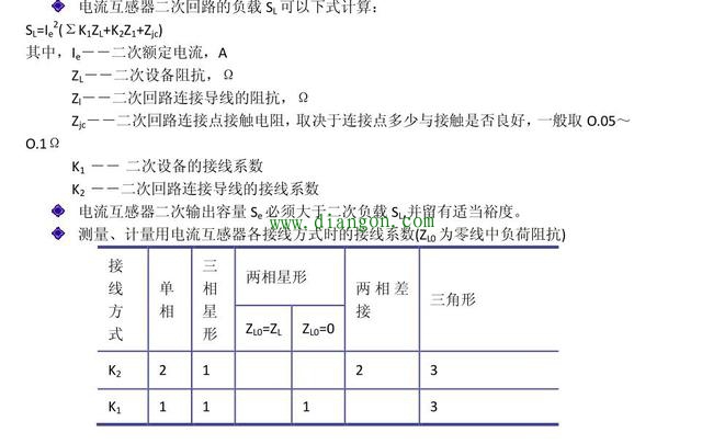 电流互感器的基本参数 