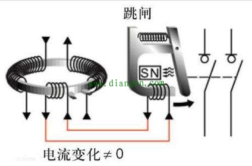 漏电开关漏电断路器的作用原理 