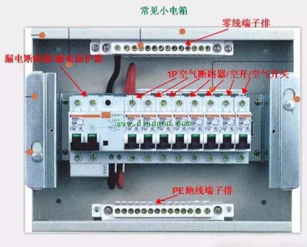 什么是漏保和空气开关？漏电开关应该安装在空开前面还是后面？ 