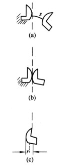电气触头的参数 