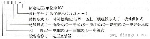 电磁式电压互感器型号的表示方法 