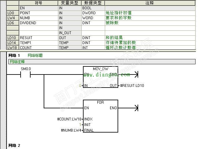 西门子200 smart PLC指针及循环指令的应用 