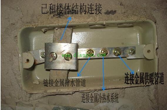等电位接地端子箱作用 