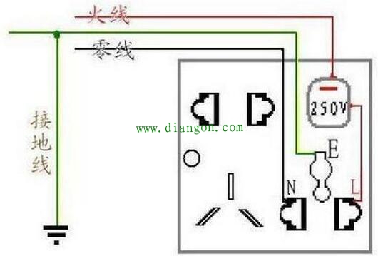 什么是火线地线和零线 