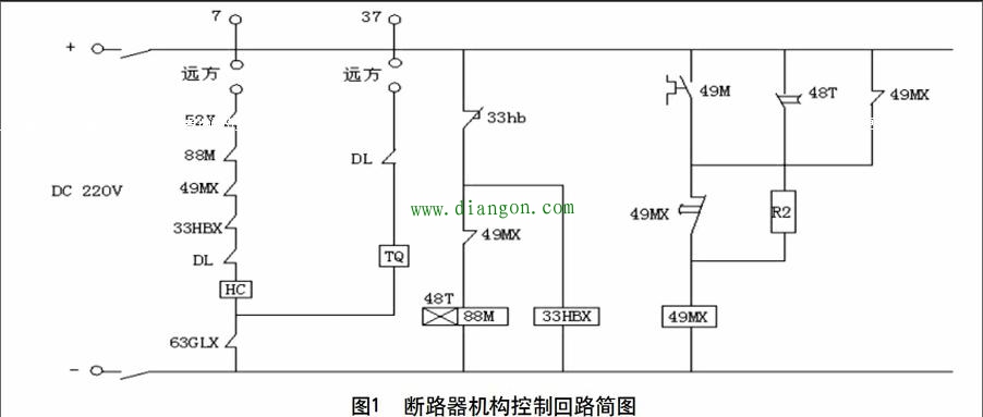 断路器控制回路常见故障类型和处理方法分析 