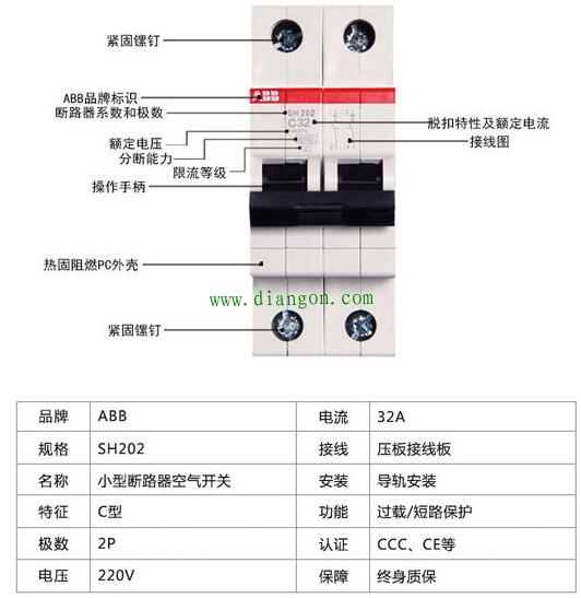 断路器主要参数与特性 