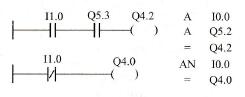 A（与）和AN（与非）指令编程示例 