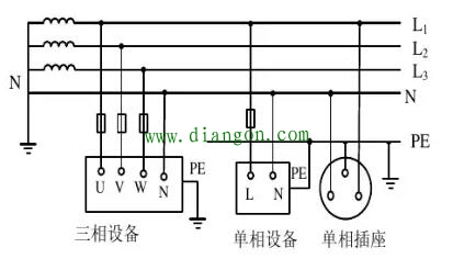 tt系统是什么?tt系统优缺点_tt系统接线图 