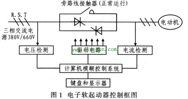 电子软起动器工作原理 