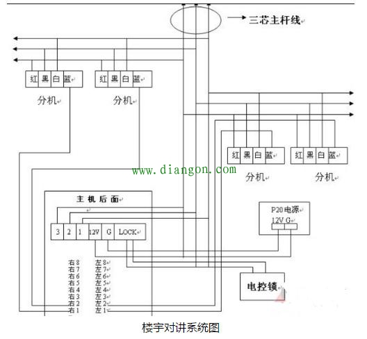 楼宇对讲系统图接线说明 